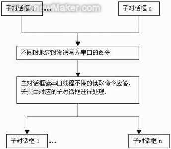 佳工機電網(wǎng)