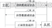 佳工機電網