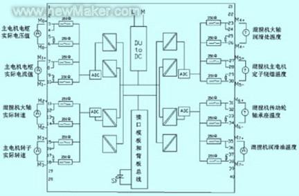 佳工機電網