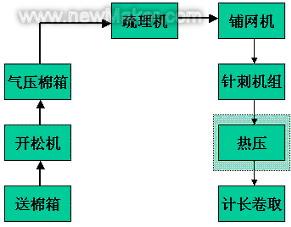 佳工機電網