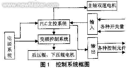 佳工機電網