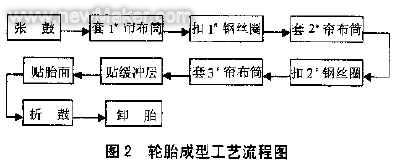 佳工機電網