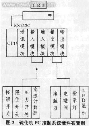 佳工機電網