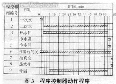 佳工機電網