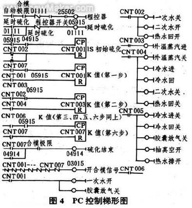佳工機電網