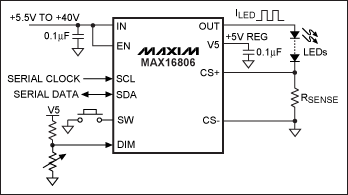 圖1. 350mA線性HB LED驅動器IC MAX16806能夠省去微控制器或開關模式轉換器