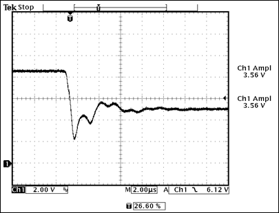 圖6. 晶體管導(dǎo)通時，Q1的集電極波形(VIN = 12.5V)