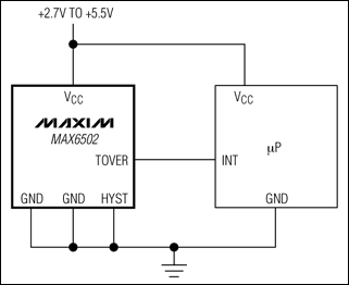 MAX6501、MAX6502、MAX6503、MAX6504：典型工作電路