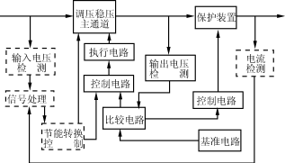 Gzc1.gif (8483 字節)