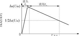 Lxy1.gif (3947 字節)