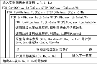 Njjb.gif (16154 字節(jié))