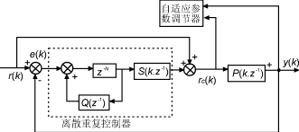 Zj2.gif (6042 字節)