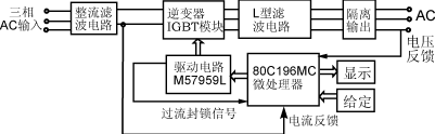 Dqf1.gif (7998 字節)