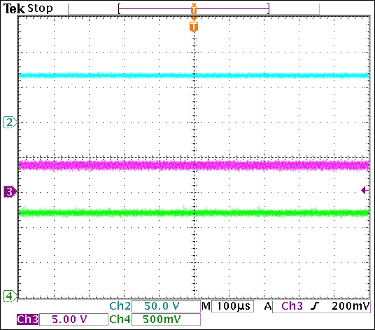 圖5. APD電流為4mA時的APD輸出(通道2)、VIN (通道3)以及APD電流監測輸出(即RLIM兩端電壓) (通道4)。