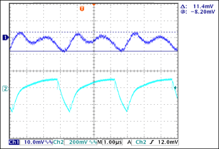 圖4. VIN = 24V，VOUT = 5V和IOUT = 5A時的輸出與輸入紋波。
Ch1：輸出電壓紋波；Ch2：輸入電壓紋波