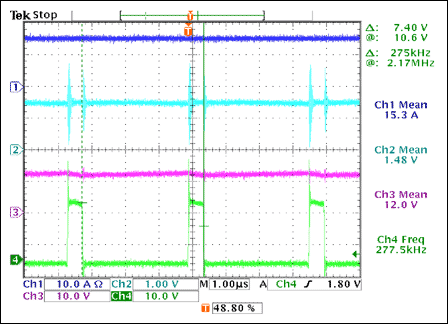 圖4. 轉換器波形，VIN = 12V、IOUT = 30A。
VIN = 12V、IOUT = 2 × 15A