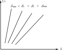 cyz2.gif (3293 字節)