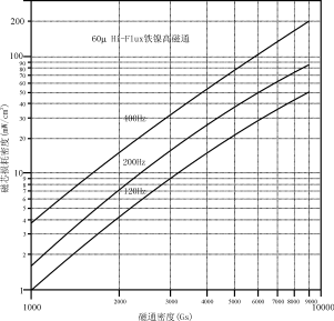 lf9.gif (15799 字節(jié))