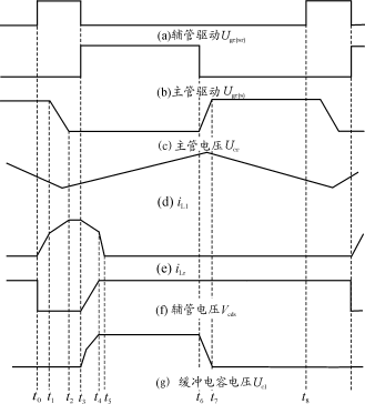 Wzs3.gif (11494 字節)