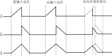 Cyg7.gif (7180 字節(jié))