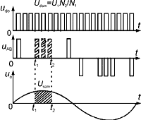 Cdl5.GIF (4316 字節)