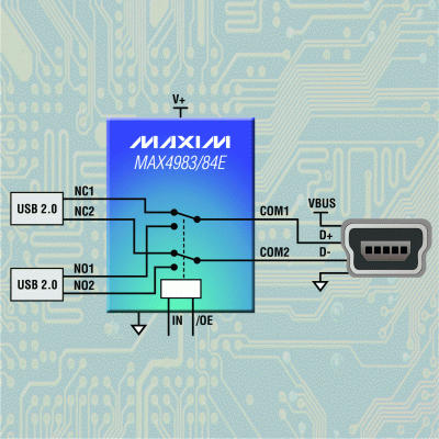 MAX4983E，MAX4984E