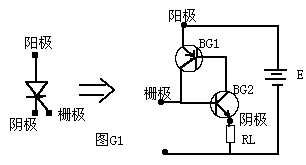 kkg1.gif (1781 字節(jié))