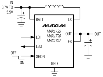 MAX1795、MAX1796、MAX1797：典型工作電路