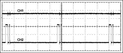 圖5b. 0.1A負載時的輸出電壓和控制電壓(20ms/div,CH1:1V/div,CH2:5V/div)