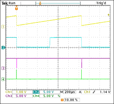 Figure 2. These waveforms illustrate the circuit operation in Figure 1. Trace 1: linear ramp generated by amplifier B of the MAX4478. Trace 2: output of amplifier C, which compares the ramp and input voltages. Trace 3: shift-register reset pulse generated by amplifier A. Trace 4: the last shift-register output.