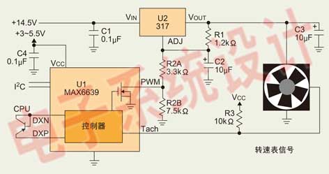 圖1：基于線性調節(jié)器的簡單而低成本的風扇控制電路。