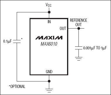 MAX6010：典型應用電路