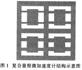 復合量程加速度計陣列結構