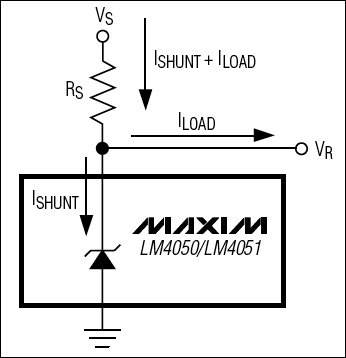 LM4050、LM4051：典型工作電路