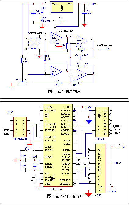 信號(hào)調(diào)理電路