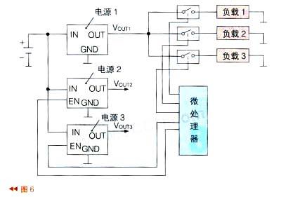 由于電路復(fù)雜而采用電源管理IC及多個(gè)負(fù)載開(kāi)關(guān)組成的負(fù)載管理系統(tǒng)