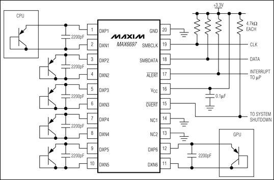 MAX6697：典型應用電路