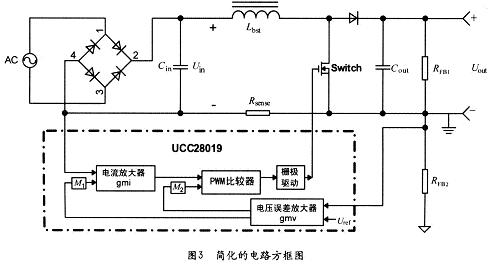 采用UCC28019作為控制芯片的有源功率因數(shù)校正的工作原理