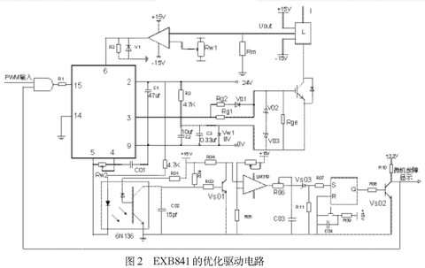 EXB841的優化驅動電路