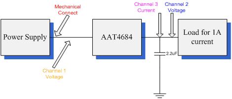 圖3：測試所用電路原理圖。