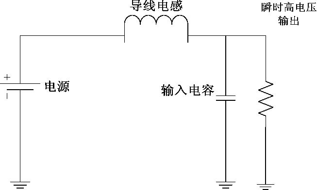 圖5: 輸入端輸入電容與導線電感構成的LC振蕩電路。