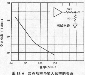 a1506.gif (54152 字節(jié))