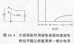 a1404.gif (29411 字節)