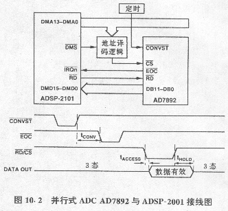 a1002.gif (78471 字節(jié))