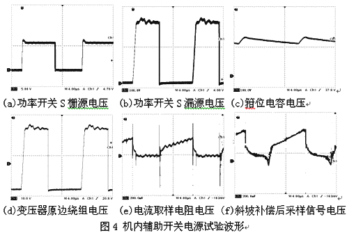 機內輔助開關電源試驗波形