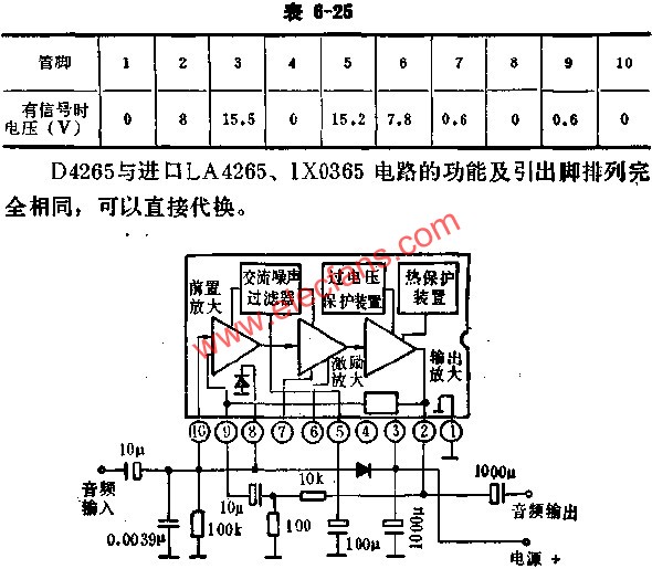 D4265方框圖及外圍電路圖  m.xsypw.cn