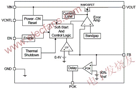AX6610的典型應用電路 m.xsypw.cn
