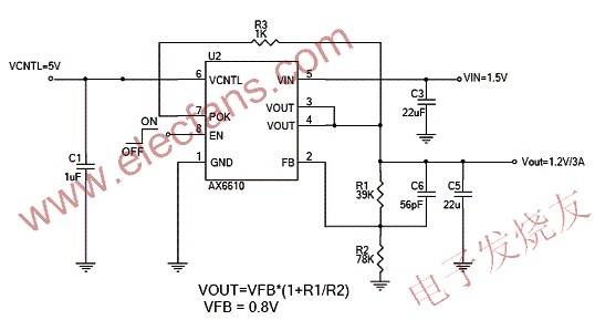 AX661x 系列ULDO芯片架構方框圖 m.xsypw.cn