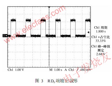 示波器觀測到RD0輸出的信號 m.xsypw.cn