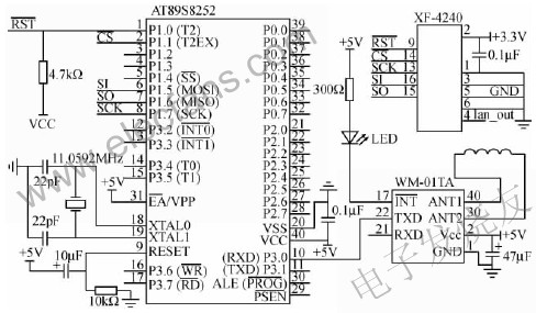 XF-S4240與單片機(jī)的連接 m.xsypw.cn